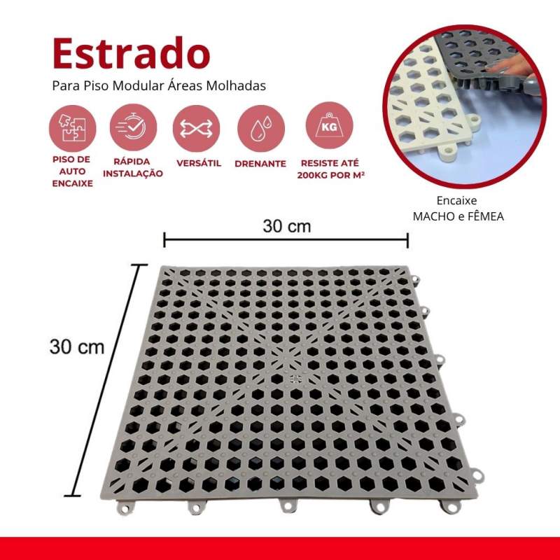 Imagem ilustrativa de Pisos para áreas úmidas